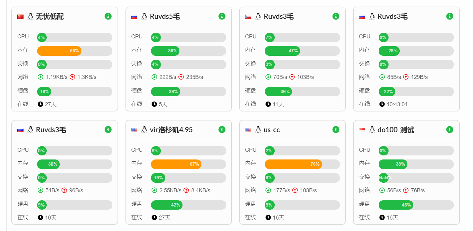 【通知】3毛 5毛 已恢复