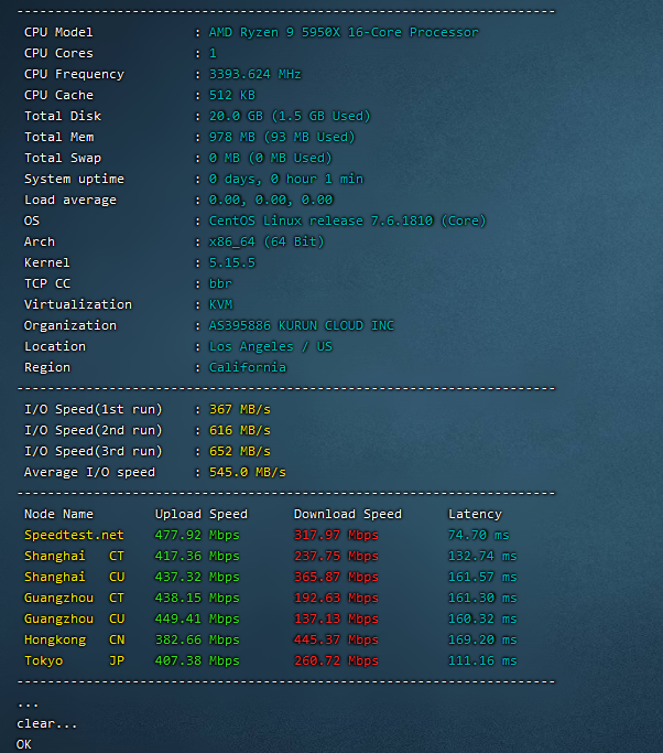 【测试】Kurun (Ryzen1) 5折4刀VPS 一些测试图