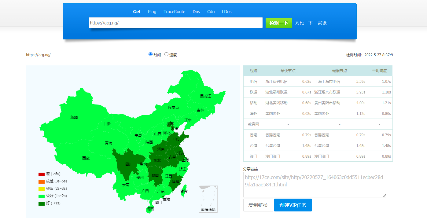 我咋这么牛逼，我把wordpress速度调的起飞了