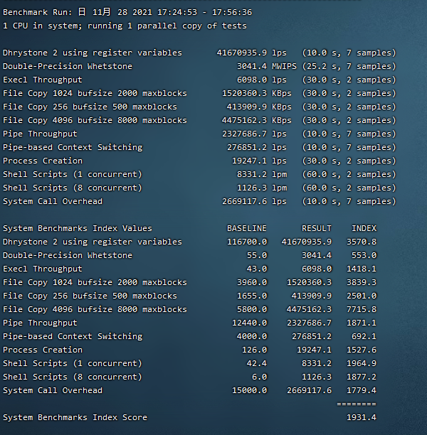 【测试】Kurun (Ryzen1) 5折4刀VPS 一些测试图