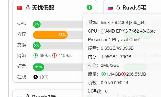 为知docker 需要多大内存，